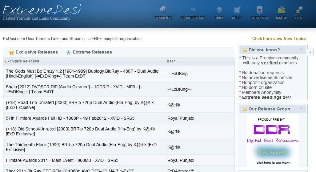 Ex Desi Torrent Site