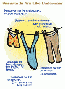 password 220x300