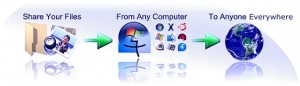 share with the world 300x86