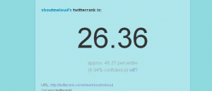 twitterank Twitter rank