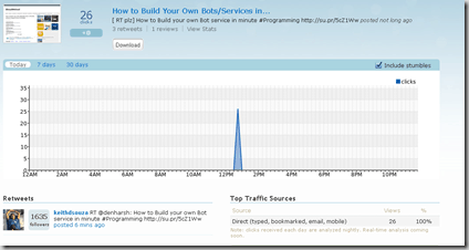 su_pr_statistics
