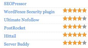 Paid Reviews: Good, Bad, or Ugly?