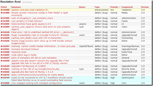 Wordpress2.9 error