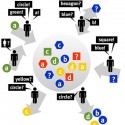 Thumbnail image for Ways to Start Your Own Social Bookmarking Website Using Pligg