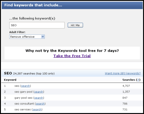 WordTraker