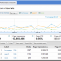 Thumbnail image for Google Adsense New Interface: How to get Beta Invitation