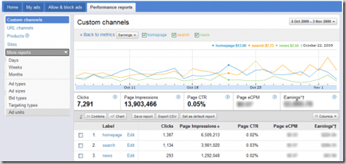 adsense-new-interface