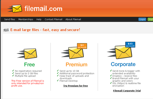 5 Best Way To Share Files for Free
