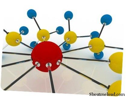 Backlinks Strategies for Getting High Google PageRank