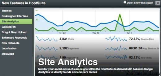 hootsuite-analytics Hootsuite analytics