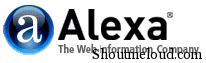 How Does Alexa Rankings Work?