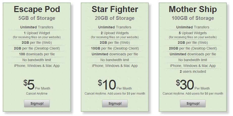 Transfer Big Files Pro Plans