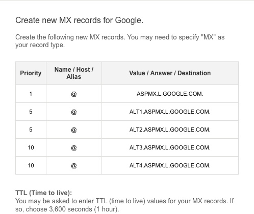 Google Apps MX record 