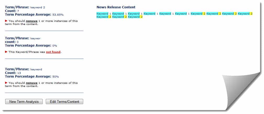 Keyword Calculator Keyword density Calculator