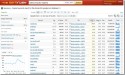 SEMRUSh
