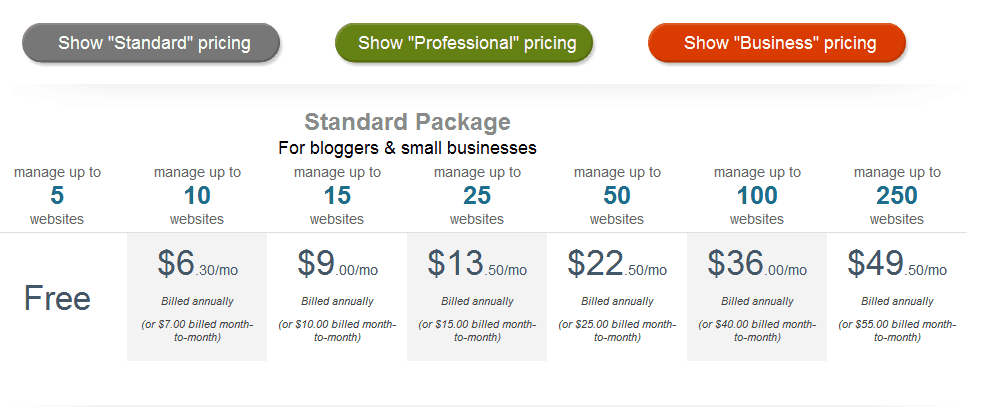 managewp pricing