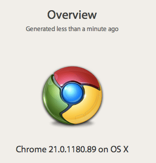 AboutMyBrowser : Quickly Share Information About your Browser