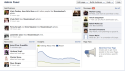 Thumbnail image for Facebook Added On Site Notification for Page Admins