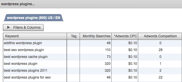 Keyword Blaze result Keyword Blaze result