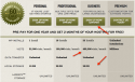 Thumbnail image for Pros and Cons of Managed WordPress hosting