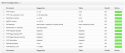 Thumbnail image for ServerBuddy WordPress Plugin to Analyse Server Configuration