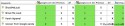 Keyword Rank in Search engines