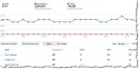 Search queries Webmaster tool