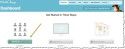 mailchimp dashboard