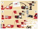 Botnet attack