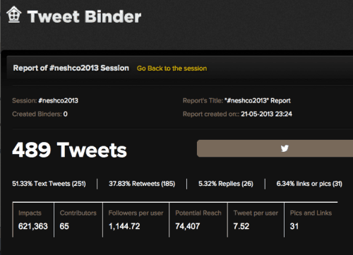 TweetBinder Tweetbinder