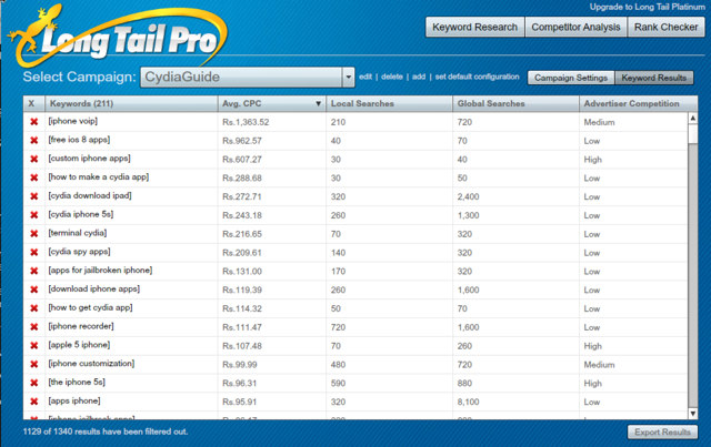 LongTailPro Keyword Research