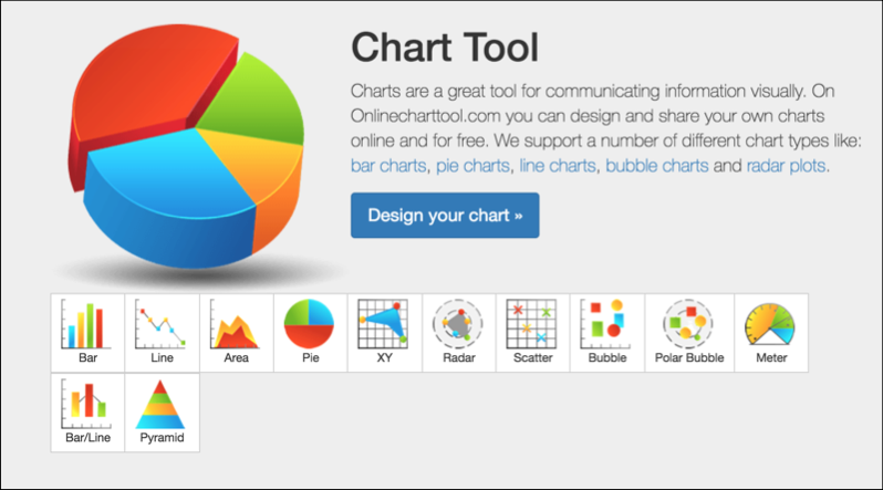 Design Chart Online design-chart-online