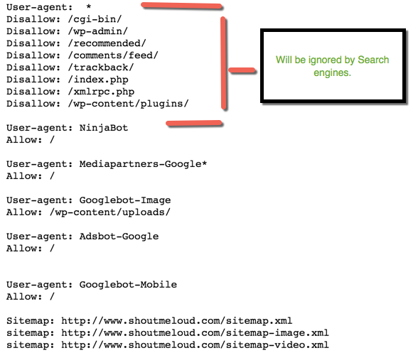 Drastick Konvertibiln Plynule No Robots Wordpress Bourgeon Naopak Cnos 