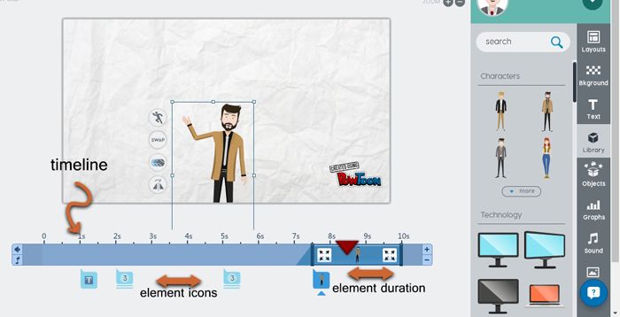 powtoon timeline