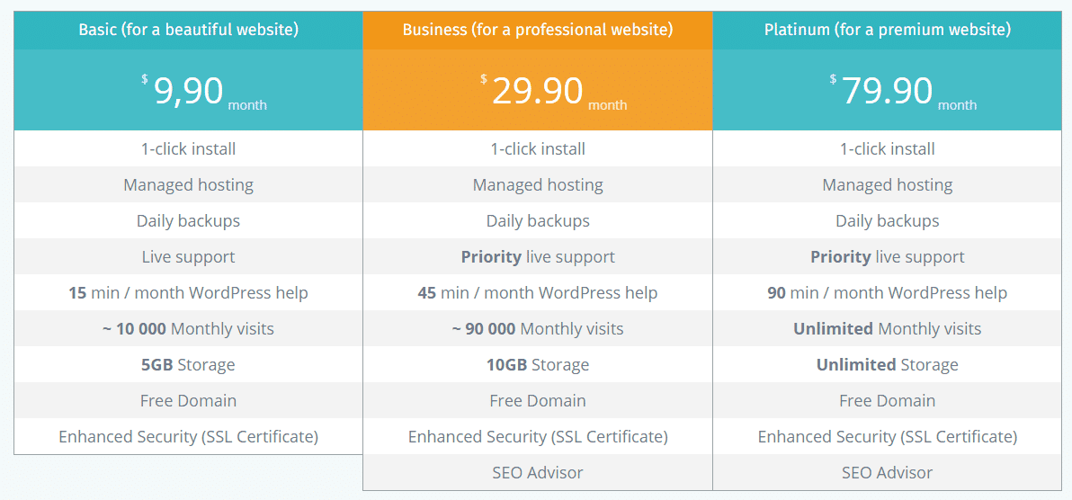 themecloud-pricing