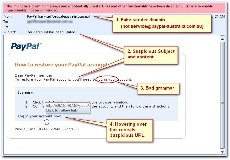 phishing-email