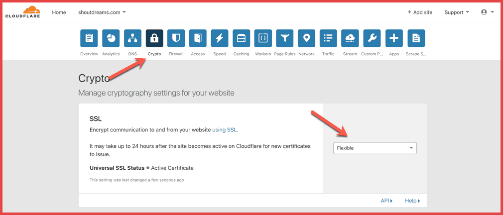 Cloudflare-Automatic-HTTPS-rewrite