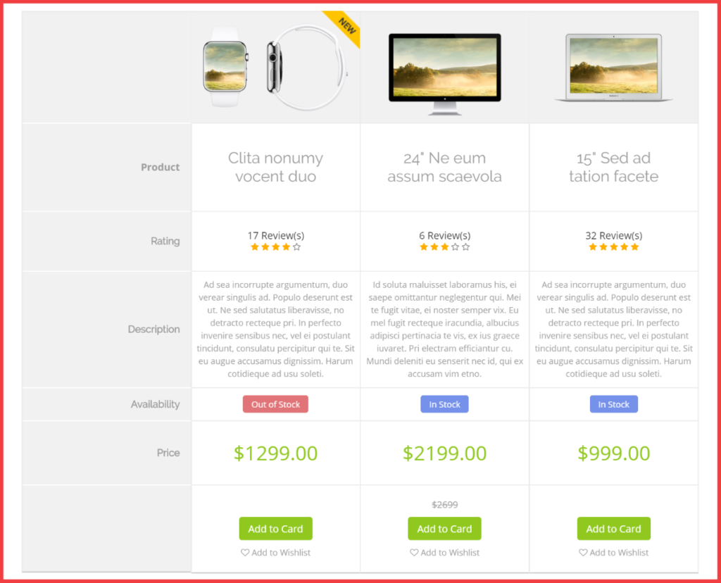 Go pricing